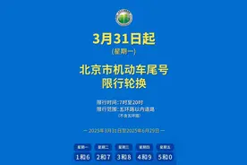 3月31日起北京工作日小客车限行尾号开启新一轮轮换图片