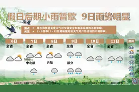 今日15时至21时将迎返程高峰！避堵攻略来了图片
