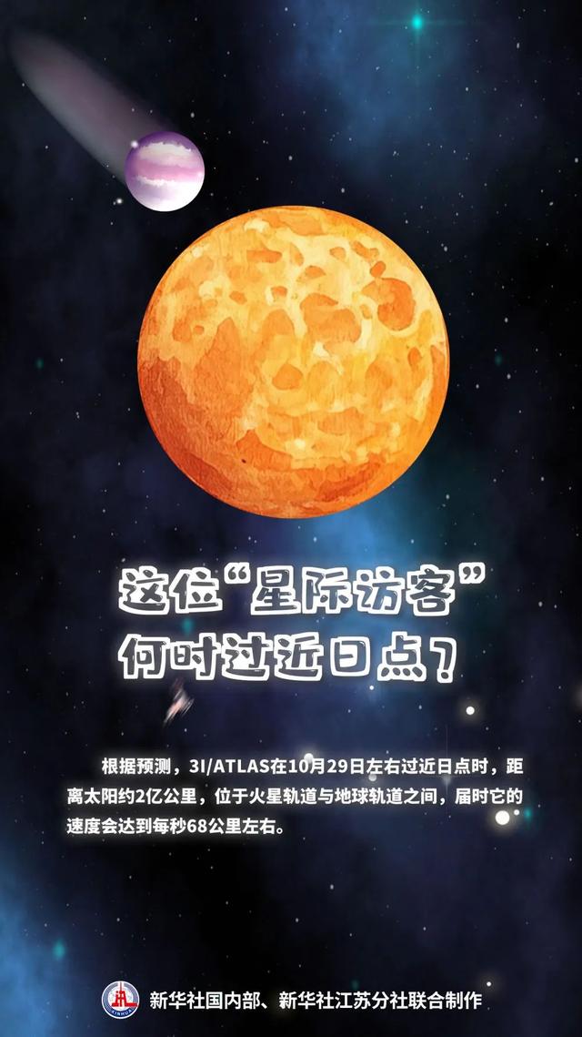 第三位“星际访客”正加速靠近太阳