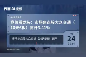 竞价看龙头：市场焦点股大众交通（10天6板）高开3.41%视频封面