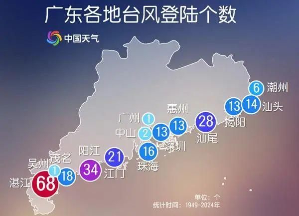 台风“韦帕”逼近华南