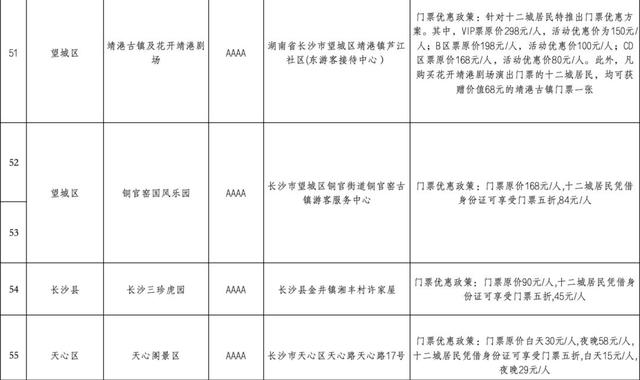 长沙↔大西北，61家景区双向半价！