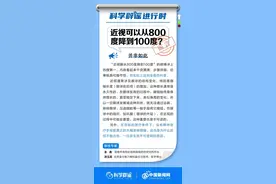 近视可以从800度降到100度？图片