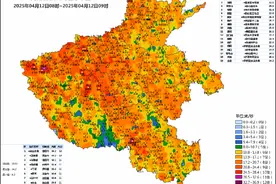 大风减弱但未停，今明两天河南大风“夜弱昼强”图片
