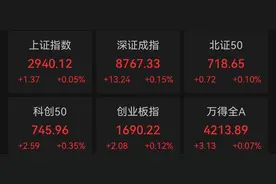 A股8月红盘开局，新型城镇化概念活跃图片