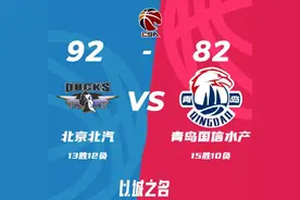 青岛男篮客场不敌北京四连胜被终结，外援鲍威尔血洒赛场成比赛转折点图片