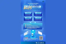 最高可贷3000万元！“交银科创积分贷”助力科创企业高质量发展图片