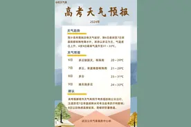 2024高考季｜公交开启“静音模式” 考生们可免费乘坐公交地铁图片