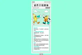 大一新生开学必备用品清单图片