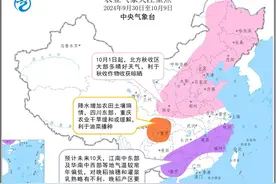 未来十天北方秋收区多晴好天气 利于秋收秋种开展图片