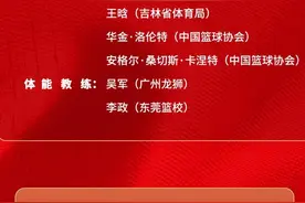 备战亚洲杯预选赛，中国男篮公布集训名单图片