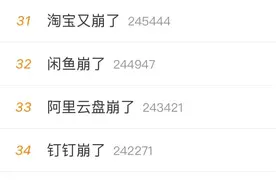 淘宝、闲鱼、阿里云盘、钉钉“崩”上热搜！图片