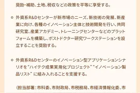 上海外资研发中心提升计划日文版：上海外資系R&Dセンターのアップグレード計画图片
