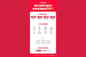 湖北消费者有福了！天猫618开启预售 国补+品牌立减+天猫补贴图片