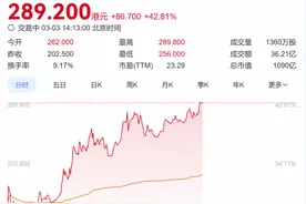 蜜雪冰城市值破千亿，“港股冻资王”要讲什么新故事？图片