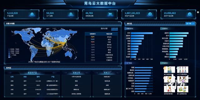 一线蹲点记｜国外客商直奔澄海找货源，AI玩具订单量暴涨