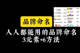 人人都能用的品牌命名3法则+6公式，世界互联网公司都在用图片