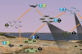 浅析联合作战智能化指挥控制体系的构建与运行图片