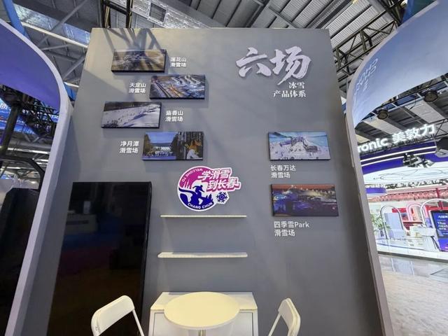 实在没想到！逛个展，竟然被安排了整个冬天！