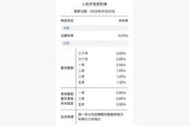 定了！多家大行宣布：今起，下调存款利率！图片