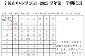 全了！浙江11地市中小学、幼儿园寒假时间出炉图片