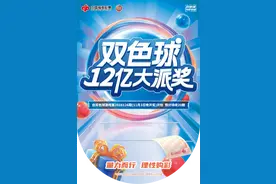 【福利】惊喜叠加欢乐不停，微博抽奖活动来啦图片