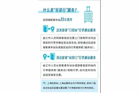 “上门取件”“行李送家”！今起，昆明站、昆明南站可以体验“轻装行”服务啦图片