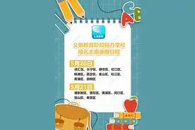 上海民办中小学今明两天“摇号”，16区分两批次进行图片