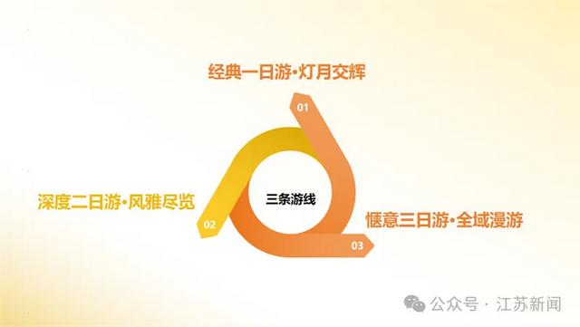 刚刚官宣！第40届秦淮灯会亮灯时间+390组灯海攻略！