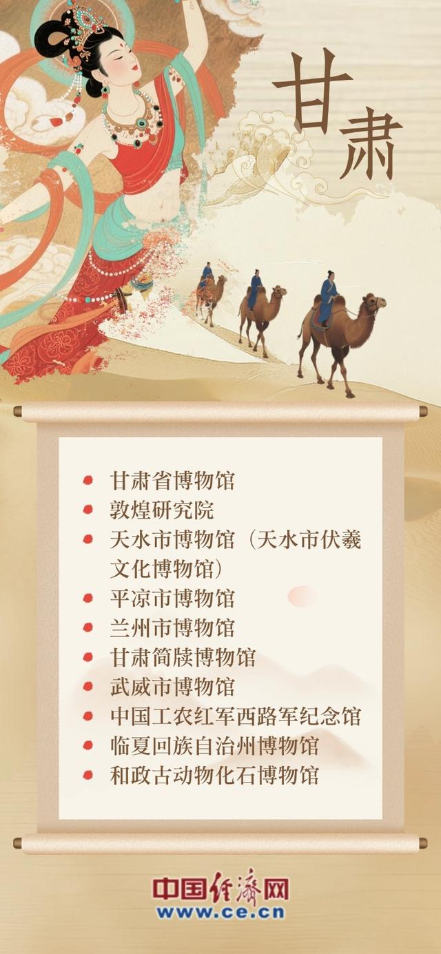何以黄河丨沿着黄河“逛馆”去！这份中华文明“探宝图”请收好