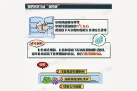 一碗炒饭下肚，男子多脏器衰竭！这4类食物最好别隔夜吃图片