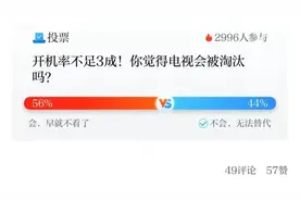 2024年，这些证明我们没有活在算法里丨年度投票盘点图片