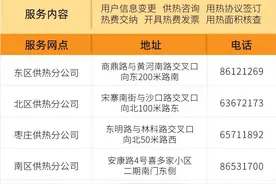 郑州集中供暖何时结束？停暖后要注意→图片