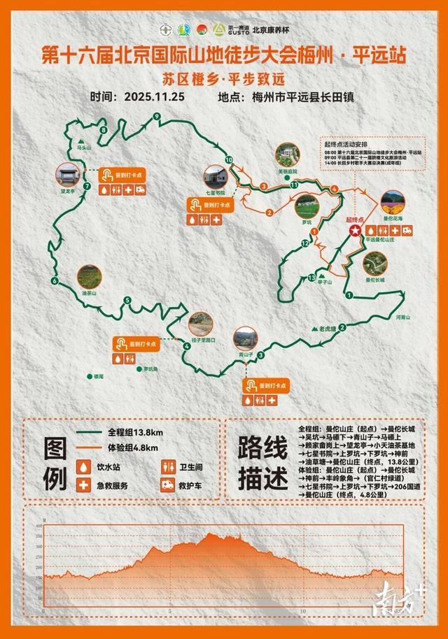 报名启动！第十六届北京国际山地徒步大会梅州·平远站11月25日开走
