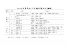 7月20日茂名市2025中考成绩出炉图片
