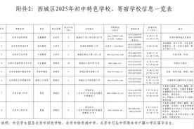 北京西城区5月20日起填报初中入学意向，新增三校参与全区派位图片