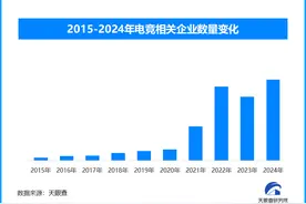 电子竞技崛起 2026年亚运会官宣11款电竞项目入赛图片