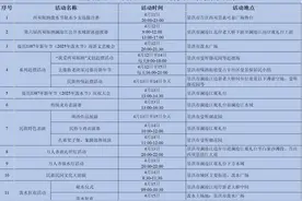 不用等到“五一”，连休4天！云南最新放假通知来了图片