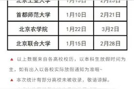 北京部分高校2024寒假放假时间图片