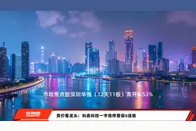 竞价看龙头：科森科技一字涨停晋级6连板视频封面