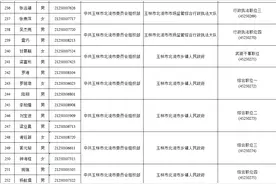 玉林市2025年度考试录用公务员体检公告图片