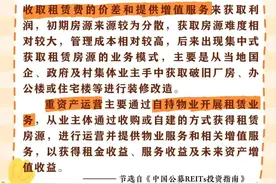 财智微课堂 089期 | 我国住房租赁的业务模式主要有哪两种？图片