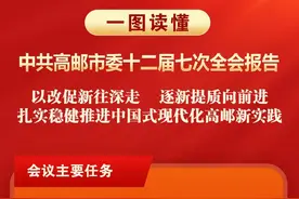 一图读懂|中共高邮市委十二届七次全会报告图片