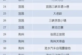 免！票！图片