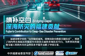 四海传福丨遥遥领先！这些造福世界的“黑科技”来自福建图片