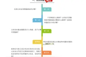 时刻帮｜住房公积金贷款额度如何计算？用这个公式最清楚图片