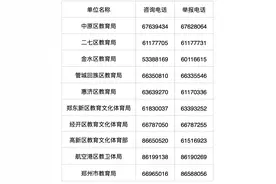 郑州家长速看！郑州市区义务教育学校报名时间、材料清单来了图片