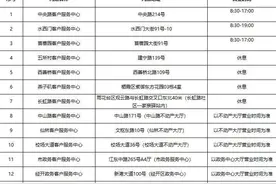 南京港华客户服务中心清明节期间营业时间调整通知图片