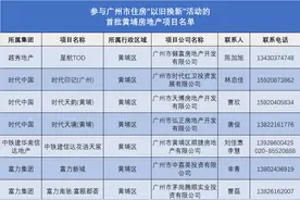 住房也能“以旧换新”！广州黄埔首批名单来了图片