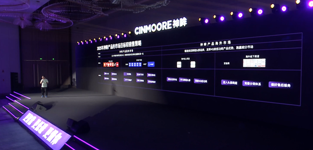 神眸出海再创新机遇，CPSE安博会现场引关注